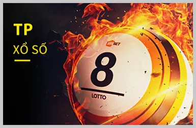 Bảo mật dữ liệu tại HS Bet